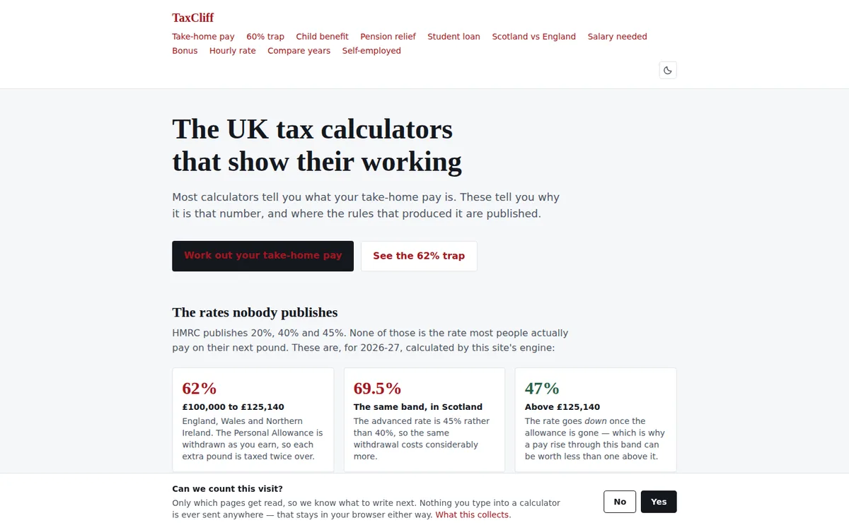 TaxCliff